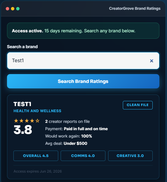 Example Brand Ratings result showing a clean file brand with 3.8 stars, 2 creator reports, paid in full and on time, 100% would work again